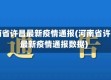 河南省许昌最新疫情通报(河南省许昌最新疫情通报数据)