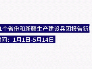 安徽省本土疫情动态公布(安徽省本土疫情动态公布情况)