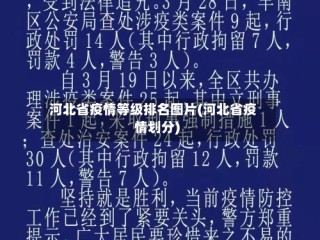河北省疫情等级排名图片(河北省疫情划分)