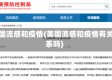 美国流感和疫情(美国流感和疫情有关系吗)