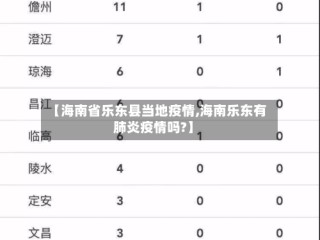 【海南省乐东县当地疫情,海南乐东有肺炎疫情吗?】