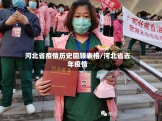 河北省疫情历史回顾表格/河北省去年疫情