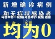乌鲁木齐一疫情(乌鲁木齐 疫情 通报)
