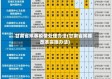 甘肃省殡葬疫情处理办法(甘肃省殡葬改革实施办法)
