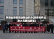 陕西省疫情捐助补助多少(陕西疫情政府农民补贴政策)