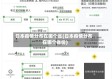 日本疫情分布在哪个省(日本疫情分布在哪个省份)