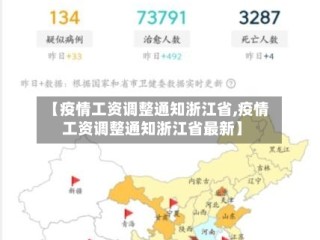 【疫情工资调整通知浙江省,疫情工资调整通知浙江省最新】