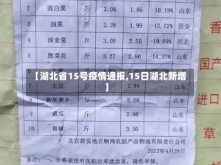 【湖北省15号疫情通报,15日湖北新增】