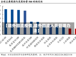 【境外回流疫情,境外回流人员管理办法】