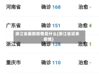 浙江省最新疫情是什么(浙江省近来疫情)