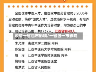 疫情一省包市影响/一省包一市影响