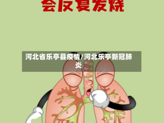 河北省乐亭县疫情/河北乐亭新冠肺炎