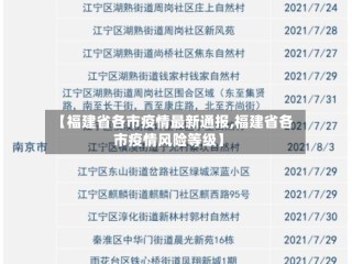 【福建省各市疫情最新通报,福建省各市疫情风险等级】