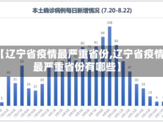 【辽宁省疫情最严重省份,辽宁省疫情最严重省份有哪些】