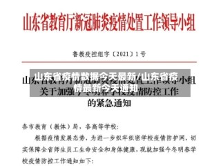 山东省疫情数据今天最新/山东省疫情最新今天通知