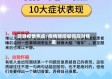 疏导疫情焦虑/疫情期间如何应对焦虑