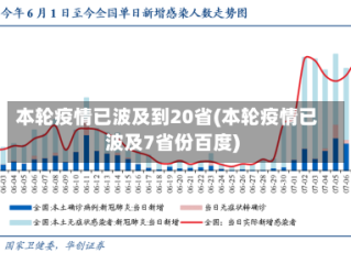 本轮疫情已波及到20省(本轮疫情已波及7省份百度)