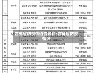 吉林省防疫情通告最新/吉林省防疫情况