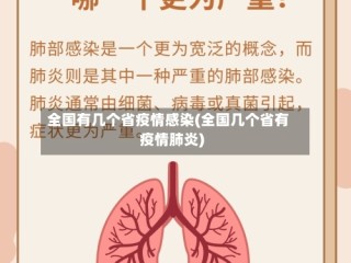 全国有几个省疫情感染(全国几个省有疫情肺炎)