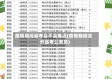 疫情期间省考会不会推迟(疫情期间去外省考公务员)