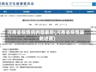 河南省疫情病例图最新(河南省疫情最新进展)