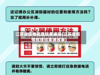 江苏省疫情梳理结果通报(江苏省疫情梳理结果通报表)