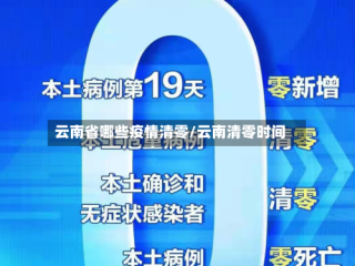 云南省哪些疫情清零/云南清零时间
