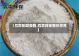 【石灰粉防疫情,石灰对疫情的作用】