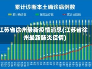 江苏省徐州最新疫情消息(江苏省徐州最新肺炎疫情)