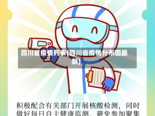 四川省疫情列表(四川省疫情分布图最新)