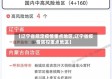 【辽宁省规定疫情重点地区,辽宁省疫情防控重点地区】