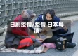 日剧疫情/疫情 日本导演