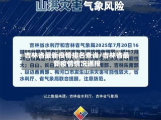 吉林省最新疫情排名查询/吉林省最新疫情情况通报