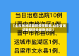 【山东省潍坊最新疫情数据,山东省潍坊新型肺炎最新消息】