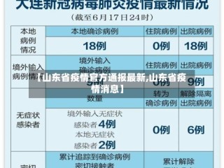 【山东省疫情官方通报最新,山东省疫情消息】