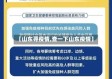 【山东寻疫情,查一下山东疫情】
