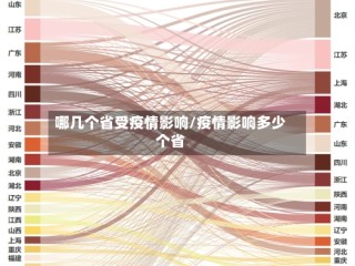 哪几个省受疫情影响/疫情影响多少个省