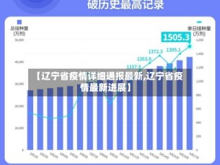 【辽宁省疫情详细通报最新,辽宁省疫情最新进展】