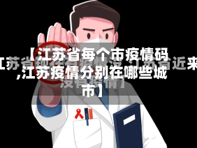 【江苏省每个市疫情码,江苏疫情分别在哪些城市】