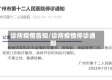 诊所疫情告知/诊所疫情停诊通知