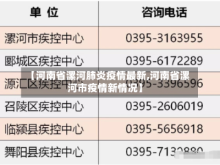 【河南省漯河肺炎疫情最新,河南省漯河市疫情新情况】