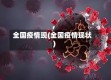 全国疫情现(全国疫情现状)