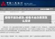 疫情不给办房贷/疫情不给办房贷怎么投诉