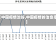 【中国疫情治好,中国疫情的治愈率】