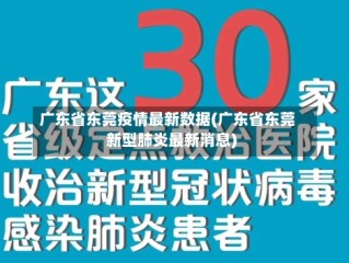 广东省东莞疫情最新数据(广东省东莞新型肺炎最新消息)