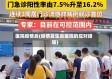 医院疫情后(疫情发生后医院的应对措施)