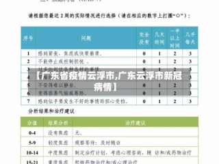【广东省疫情云浮市,广东云浮市新冠病情】