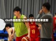 cba外援疫情/cba外援伤病名单更新
