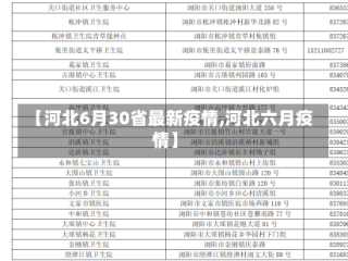 【河北6月30省最新疫情,河北六月疫情】