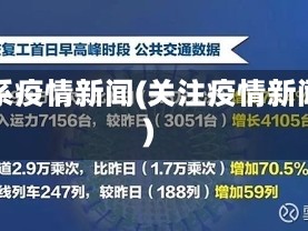 关系疫情新闻(关注疫情新闻)